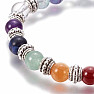 Fluorite rainbow chakra bracelet with Tree of Life