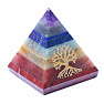 Chakra pyramid of seven semi-precious stones with the Tree of Life