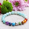 Amazonite beaded chakra bracelet with Buddha head