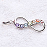 Chakra pendant Infinity silver Ag 925