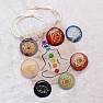 Chakra set of stones with chakra symbols in a goddess bag