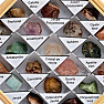 Gift set of raw stones in a box - 21 pcs random mix