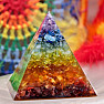 Orgonite Grand Chakra Pyramid