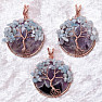 Amethyst pendant Aquamarine Tree of Life