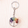 Keychain Chakra tree of life