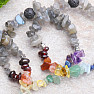 Labradorite bracelet chopped chakra with lava