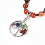 Hematite Chakra Necklace with Tree of Life