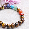 Tiger eye Buddha had a chakra bracelet