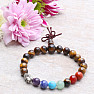 Tiger Eye Buddha had a Buddha head chakra bracelet