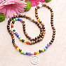 Tiger eye chakra necklace to protect against negativity